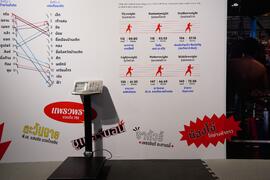 ภาพถ่ายนิทรรศการ ชุด ทางมวยอวยไทย